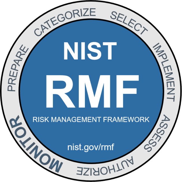 NIST Risk Yönetimi Çerçevesi