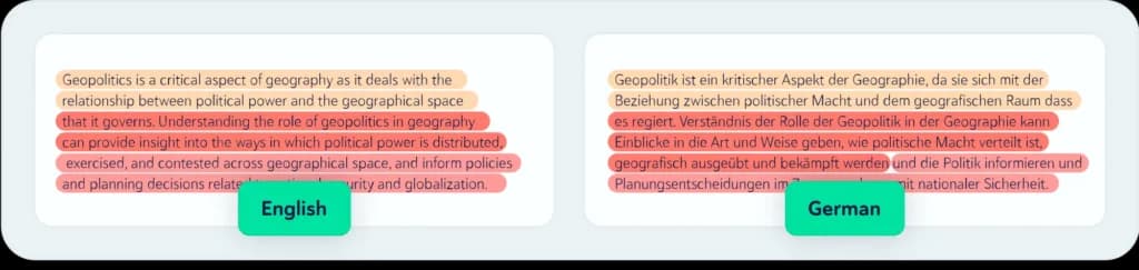 Exemple de numérisation interlingue