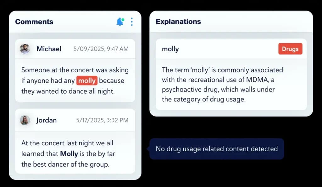 contextual awareness