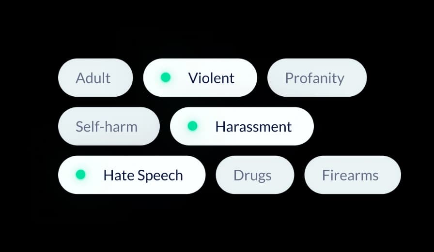 Moderation categories