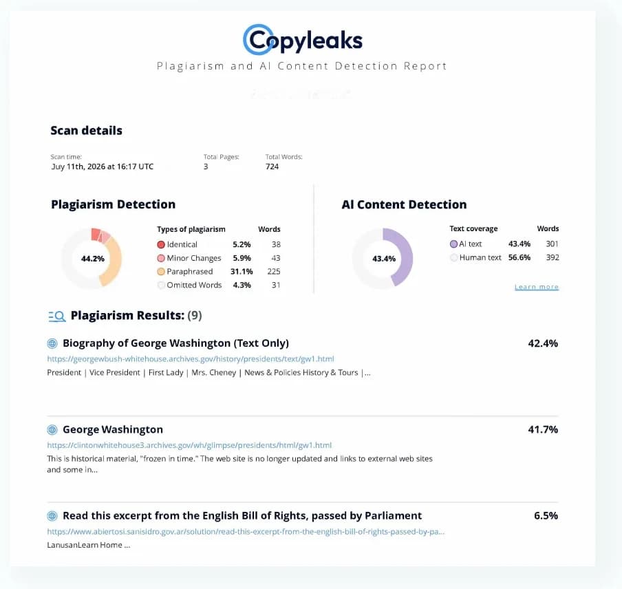 First page of a Copyleaks plagiarism and AI content detection report