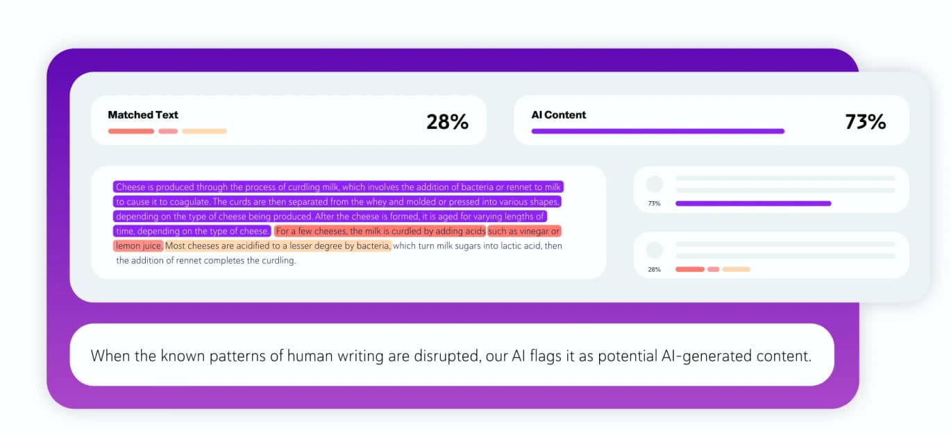 Report showing 28% matched text and 73% AI content, with highlighted passages