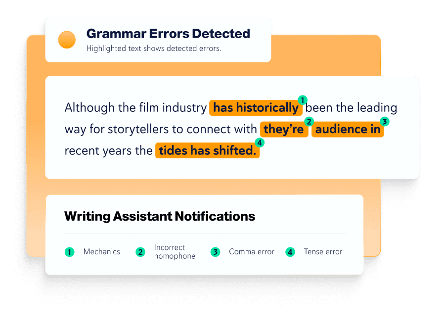 Categories of writing issues the Copyleaks writing assistant flags