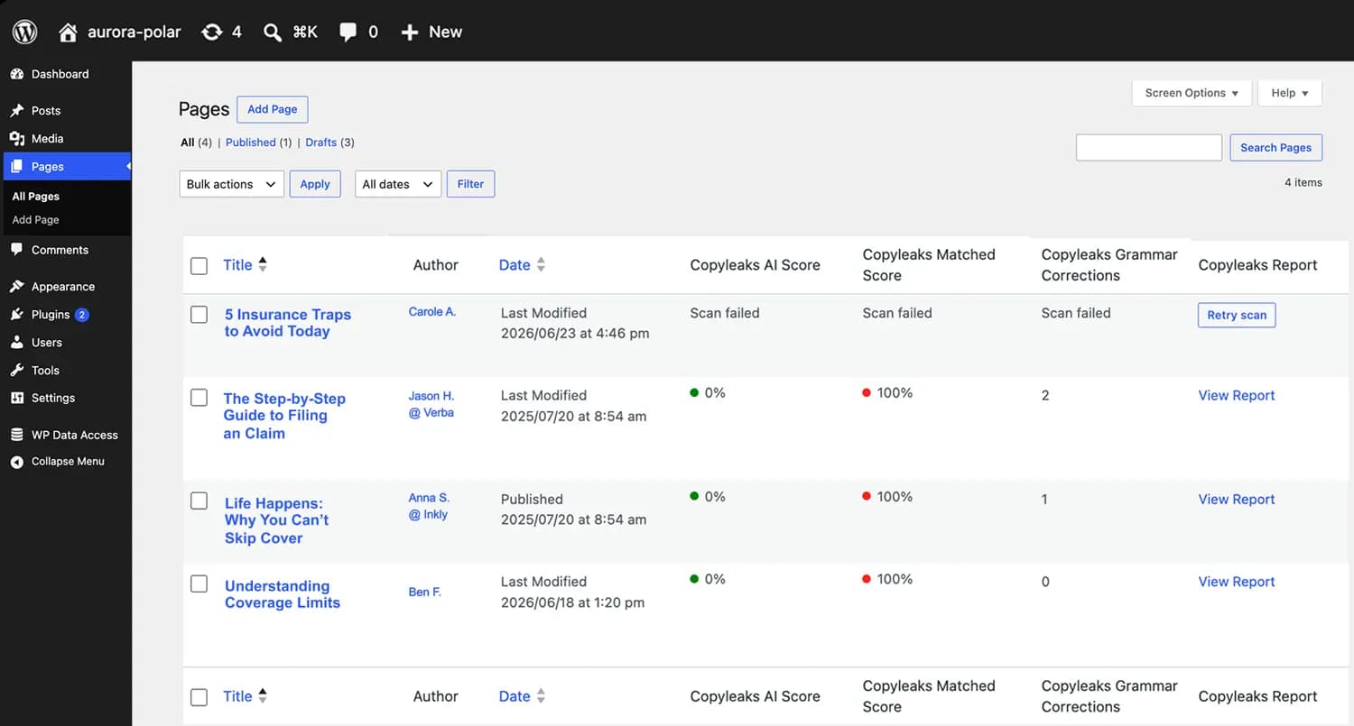 Copyleaks 插件集成在 WordPress Pages 控制面板中,显示每页的 AI 评分、抄袭检测评分和语法评分。