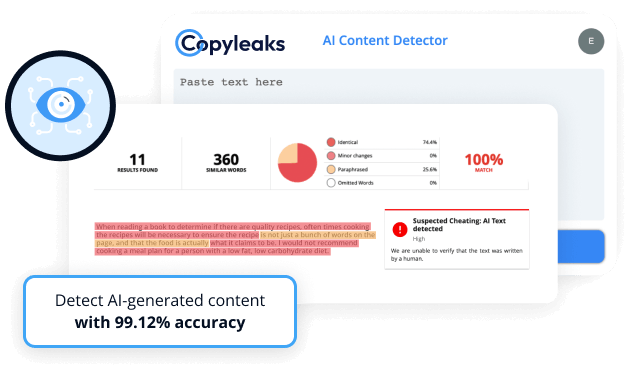 CopyLeaks Software (Trial): Artificial Intelligence (AI)- Detection Example  1