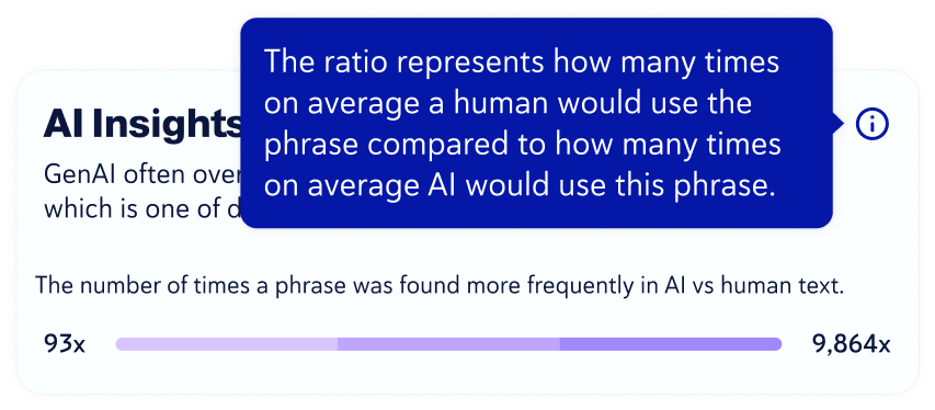 AI Detection Rationale in web report