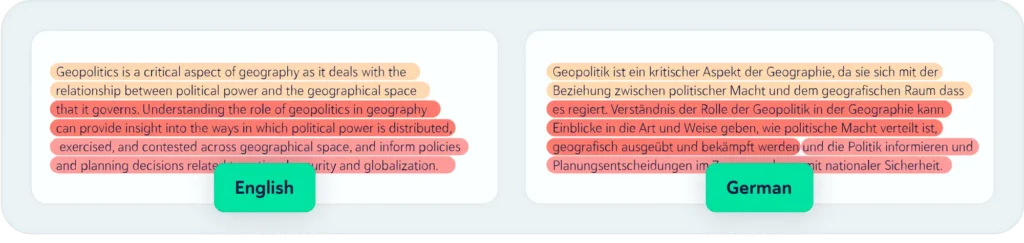 Cross Language scanning example