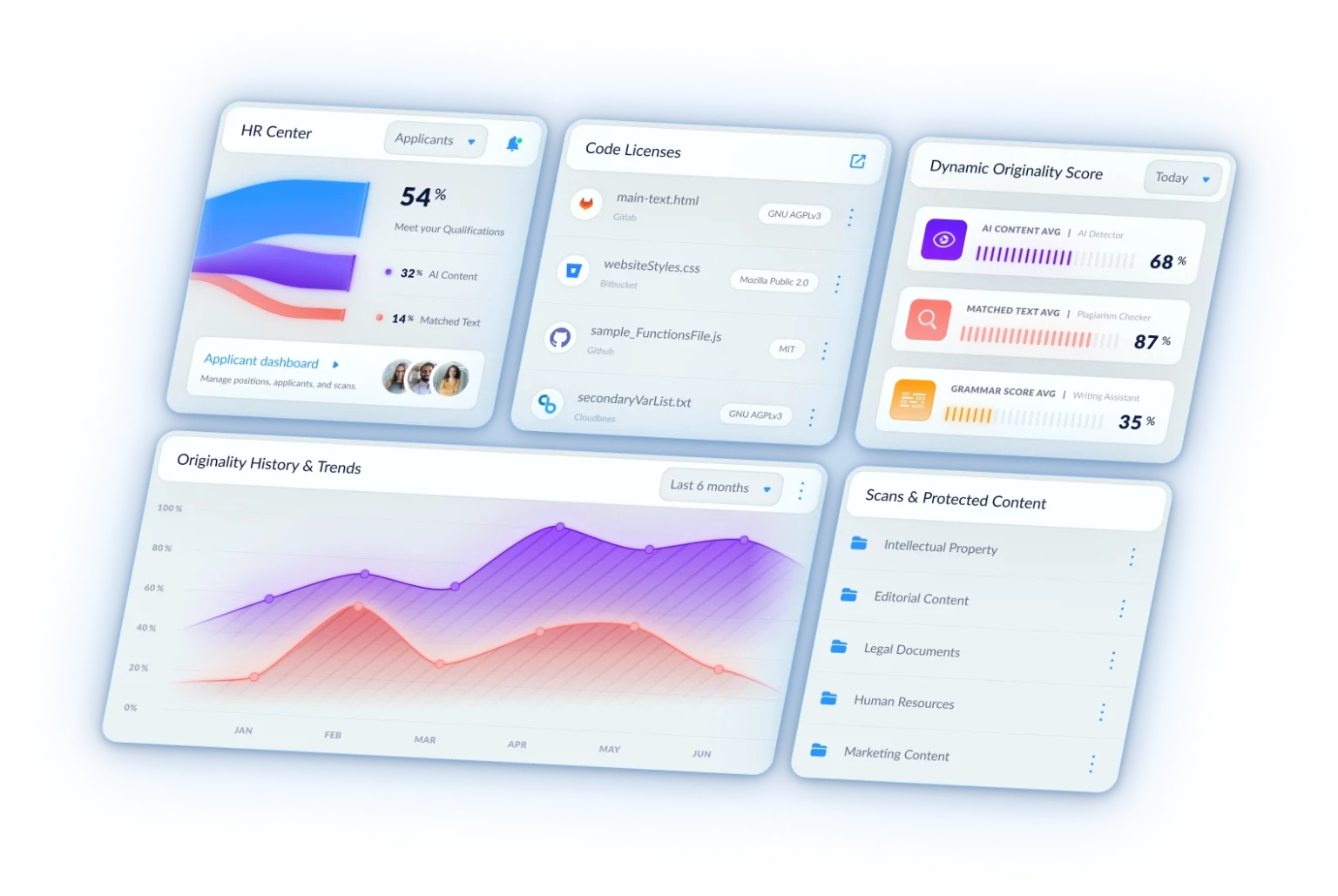 Sample UI example